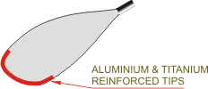 Aluminium & Titanium Reinforced Tips