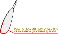 Marathon Blade with Plastic Tip