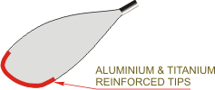 Aluminium & Titanium Reinforced Tips