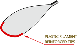 Plastic Filament Reinforced Tips