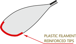 Plastic Filament Reinforced Tips