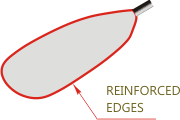 Reinforced Edges