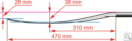 braca_slalom_sjoa_dimensions