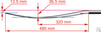 braca_slalom_soca_dimensions